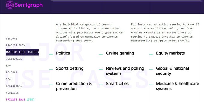 Watson в Twitter: Sentigraph предскажет будущее по хэштегу. Watson в Twitter: Sentigraph предскажет будущее по хэштегу.
