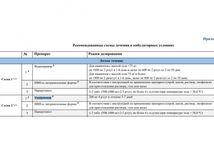 Парад мошенников. 