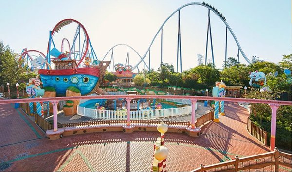 Бизнес на впечатлениях. Бизнес на впечатлениях. Порт Авентура