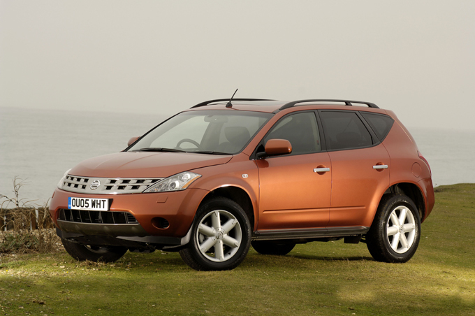 Популярные внедорожники на российском рынке