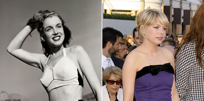 Семь дней и ночей с Мэрилин Монро