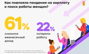 "Одноклассники" помогут женщинам найти работу
