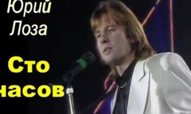 Юрий Лоза отреагировал на шутку про свой единственный хит