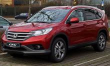 Почему одни кроссоверы живут по 20 лет: механика надёжности и поведенческие привычки владельцев