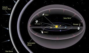 В США доказали прохождение Земли сквозь холодное облако 2 млн лет назад