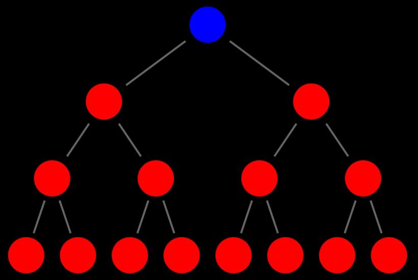 Пирамиды маскируются внутри технологических пузырей
