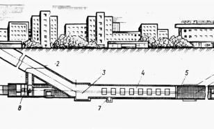 Почему Москва осталась без надземки?