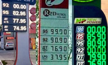 Почему в Крыму нет бензина или он дорогой и когда топливо вернётся на АЗС Крыма