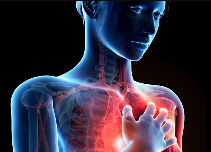 Канадские учёные обнаружили связь между размером зарплаты и риском инфаркта