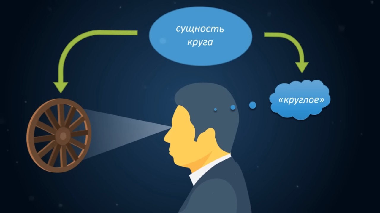 Современные нейросети научились проще моделировать человеческое мышление