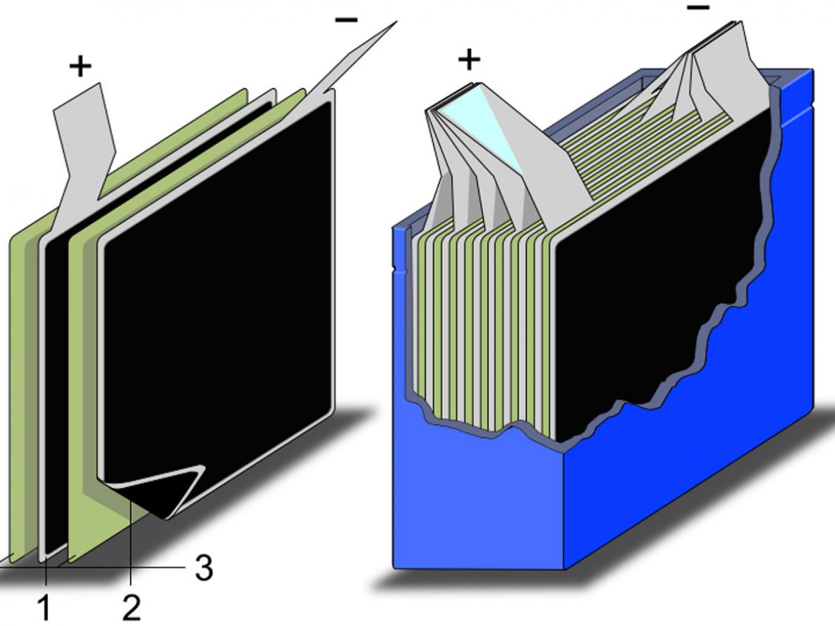 Электромобили без долгой зарядки: новое решение уже на подходе