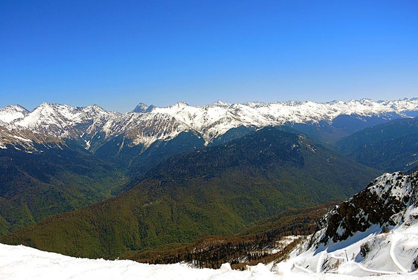 Красная Поляна