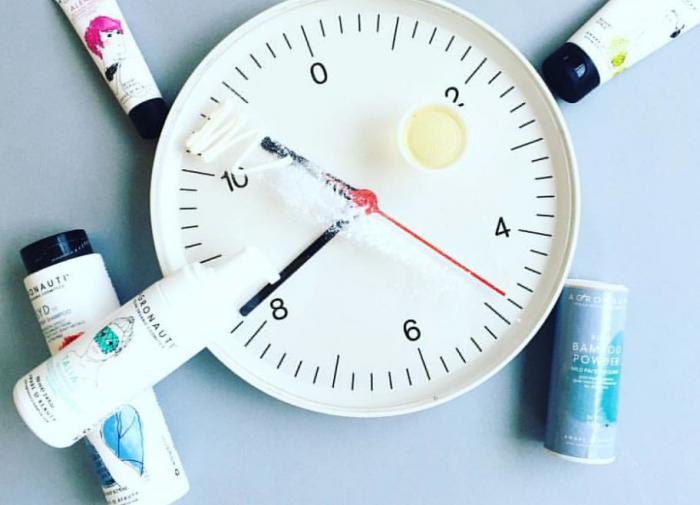 Кремы для рук с SPF защитой